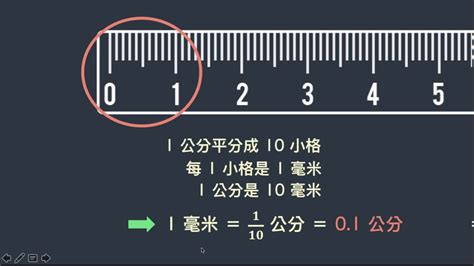 1尺12寸|長度換算》台灣一吋幾公分，吋、公分、尺、釐米、公尺